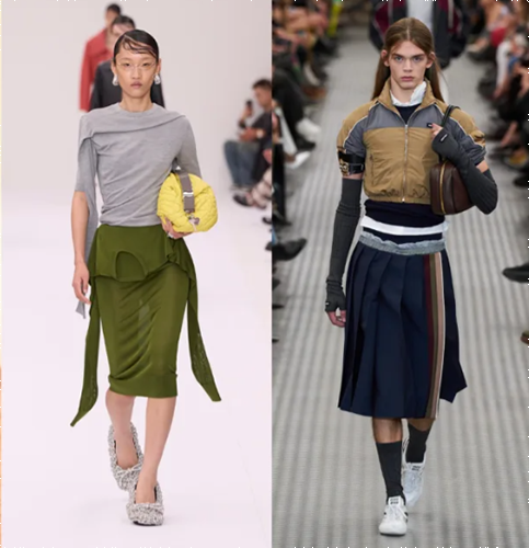 Тенденции в мире моды: новые стили модной одежды! Тенденции в мире моды: новые стили модной одежды!