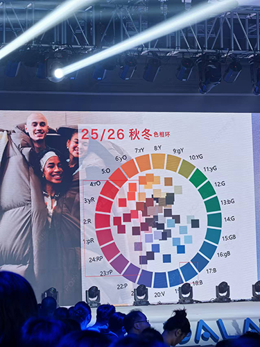 Exploring 2025 Fashion Trends at Dalang’s Wool Textile Trade Fair Exploring 2025 Fashion Trends at Dalang’s Wool Textile Trade Fair